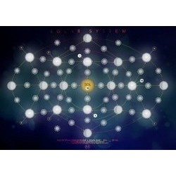 Ice Pack & Solar System:...