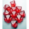 Set 10 dadi D10 Translucent (rosso) CHX23204