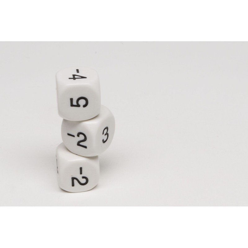 Dado a 6 facce pari negativi e dispari positivi