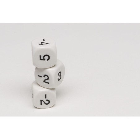 Dado a 6 facce pari negativi e dispari positivi