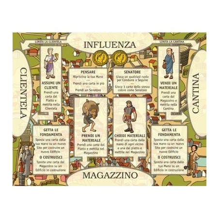 Plancia Promo: Sit Gloria Romae