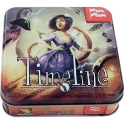 Historical Events: Timeline