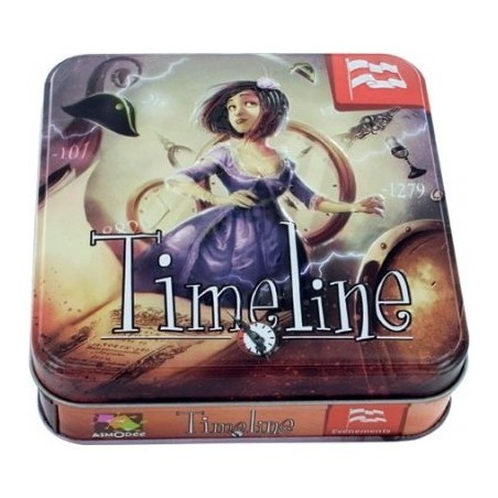 Historical Events: Timeline