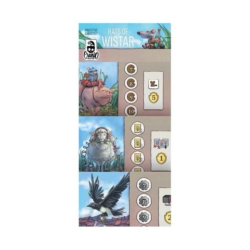 Nuovi Obiettivi: Ratti di Wistar