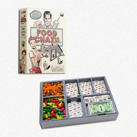 BUNDLE Food Chain Magnate + Organizer Folded Space in EvaCore