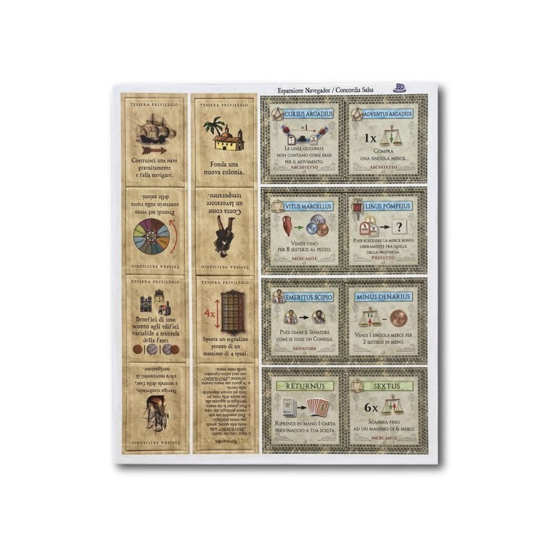 Mini-Espansione: Concordia/Navegador ITA