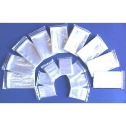 SafeKit per Wingspan